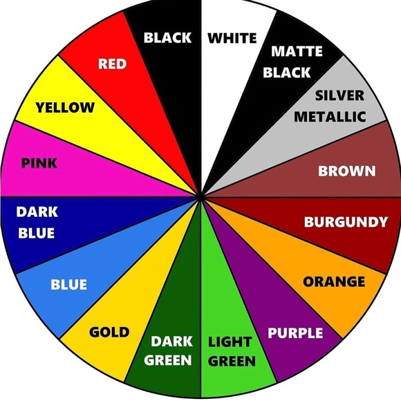 Don’t Tread On Me Tattered Flag WeatherProof Decal 6x9inch - Picture 2 of 3